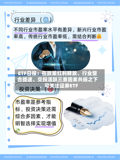 ETF日报：在政策红利释放、行业整合提速、交投活跃三重因素共振之下	，可关注证券ETF-第3张图片