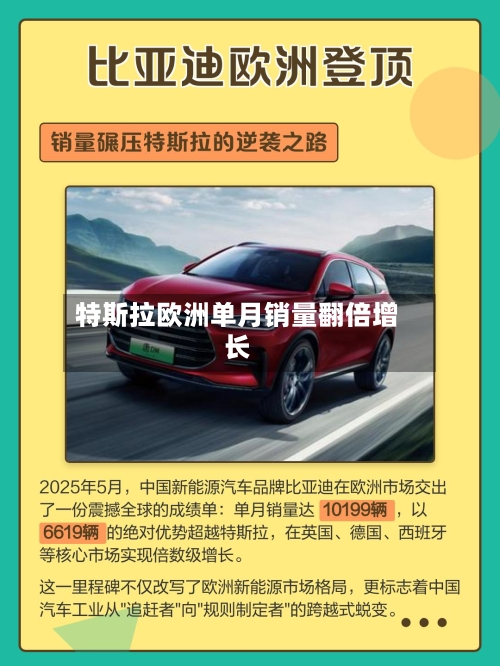 特斯拉欧洲单月销量翻倍增长