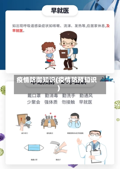 疫情防御知识(疫情防预知识)