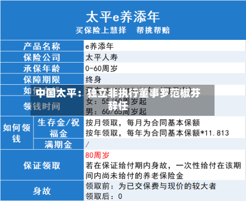 中国太平：独立非执行董事罗范椒芬辞任