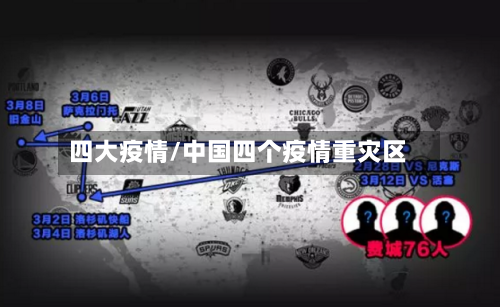 四大疫情/中国四个疫情重灾区