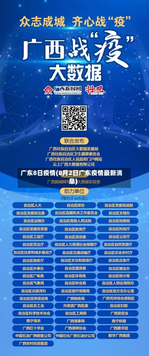 广东8日疫情(8月2日广东疫情最新消息)