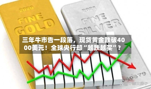 三年牛市告一段落，现货黄金跌破4000美元！全球央行却“越跌越买	”？-第2张图片