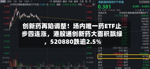 创新药再陷调整！场内唯一药ETF止步四连涨，港股通创新药大面积飘绿，520880跌逾2.5%