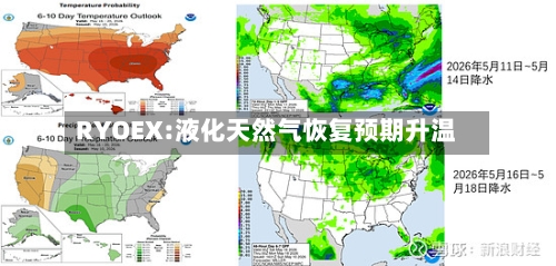 RYOEX:液化天然气恢复预期升温-第3张图片