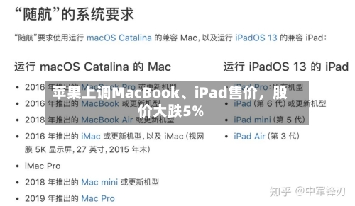 苹果上调MacBook、iPad售价	，股价大跌5%-第2张图片