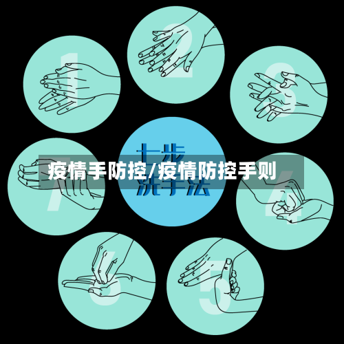 疫情手防控/疫情防控手则
