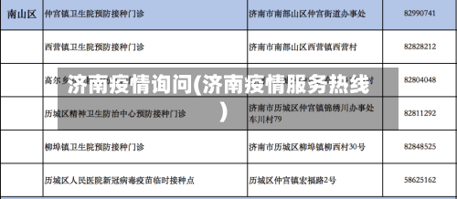 济南疫情询问(济南疫情服务热线)-第2张图片
