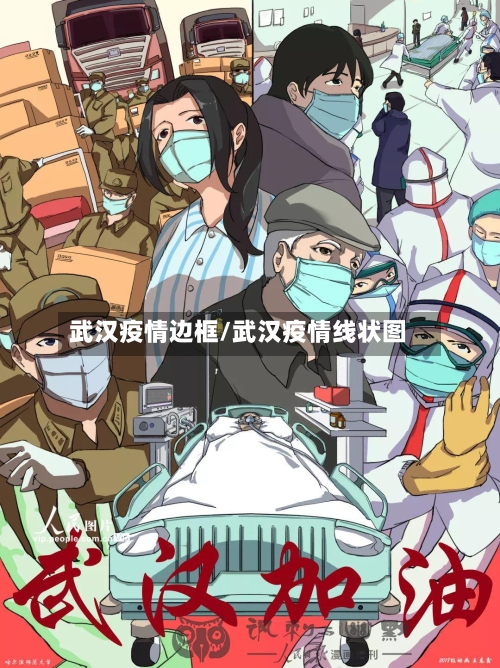 武汉疫情边框/武汉疫情线状图-第2张图片