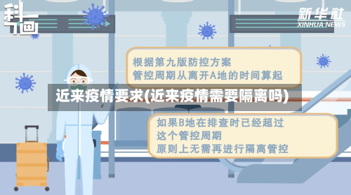 近来疫情要求(近来疫情需要隔离吗)-第2张图片