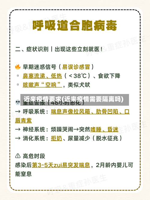 近来疫情要求(近来疫情需要隔离吗)-第3张图片