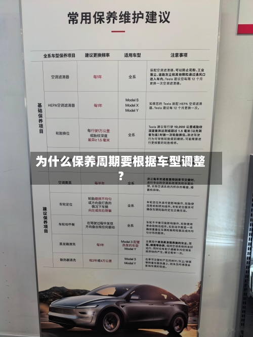 为什么保养周期要根据车型调整？-第2张图片