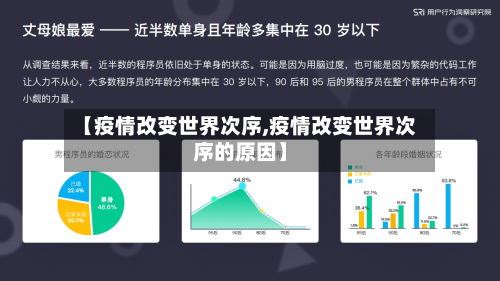 【疫情改变世界次序,疫情改变世界次序的原因】-第2张图片