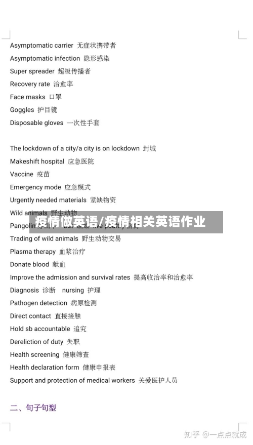 疫情做英语/疫情相关英语作业-第3张图片
