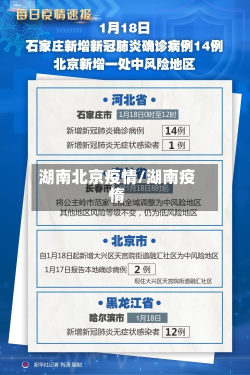 湖南北京疫情/湖南疫惰-第2张图片