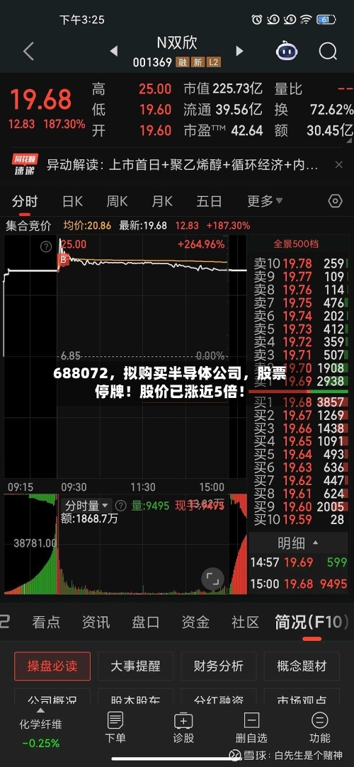688072，拟购买半导体公司，股票停牌！股价已涨近5倍！-第2张图片