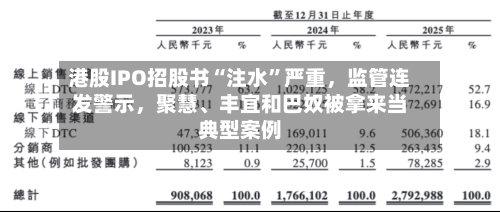 港股IPO招股书“注水”严重	，监管连发警示，聚慧	、丰宜和巴奴被拿来当典型案例-第2张图片