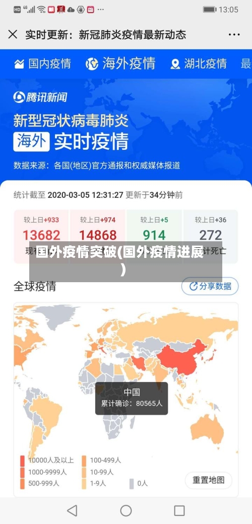 国外疫情突破(国外疫情进展)-第2张图片
