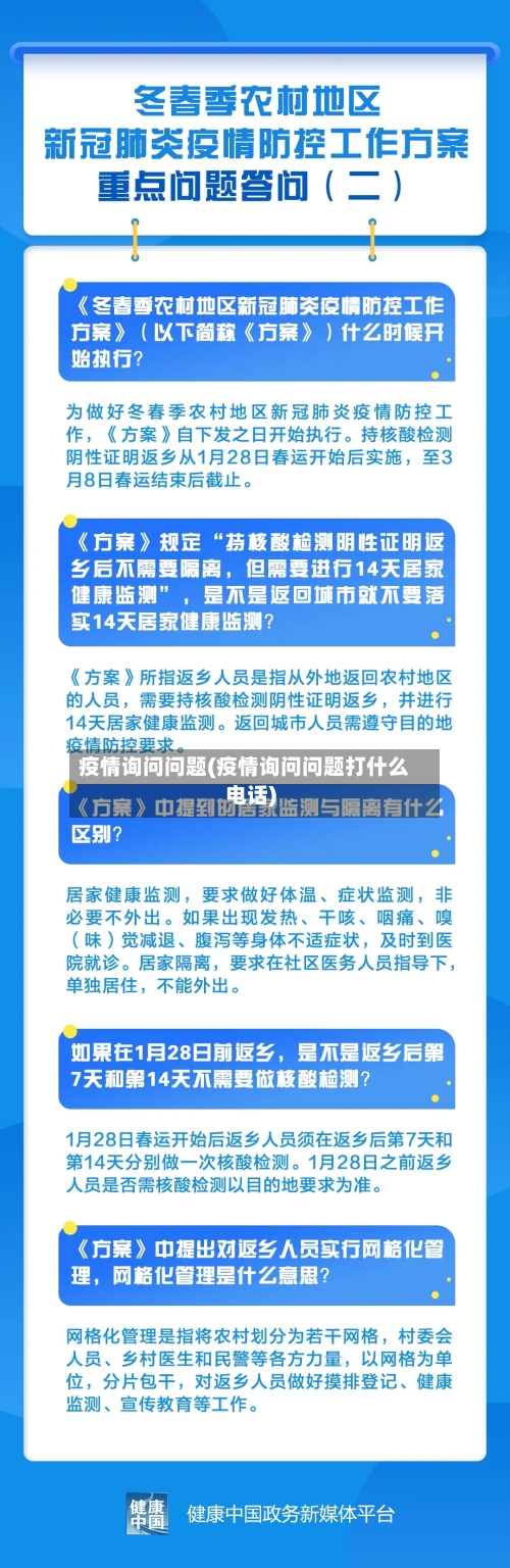 疫情询问问题(疫情询问问题打什么电话)-第2张图片