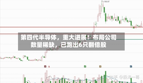 第四代半导体	，重大进展！布局公司数量稀缺，已跑出6只翻倍股-第3张图片