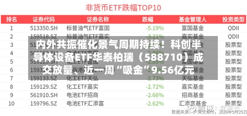 内外共振催化景气周期持续！科创半导体设备ETF华泰柏瑞（588710）成交放量、近一周“吸金”9.56亿元-第2张图片