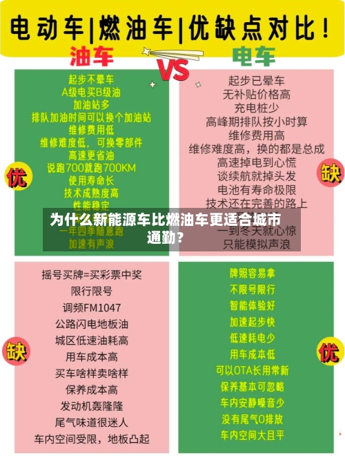 为什么新能源车比燃油车更适合城市通勤？
