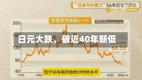 日元大跌，破近40年新低