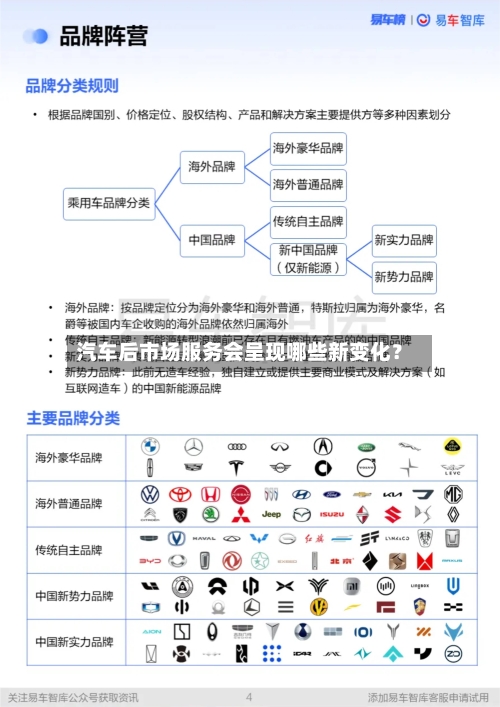 汽车后市场服务会呈现哪些新变化?-第2张图片