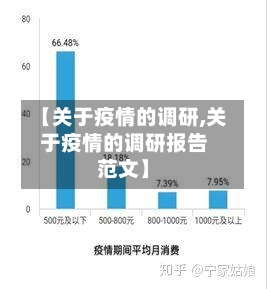 【关于疫情的调研,关于疫情的调研报告范文】-第3张图片