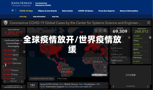 全球疫情放开/世界疫情放缓