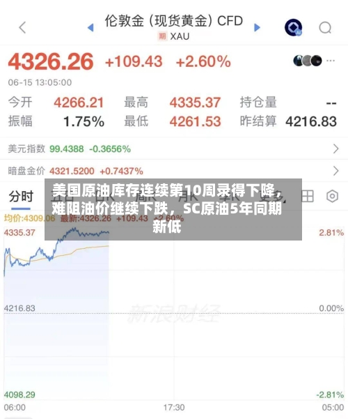 美国原油库存连续第10周录得下降，难阻油价继续下跌，SC原油5年同期新低-第2张图片