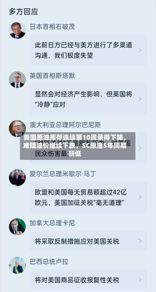 美国原油库存连续第10周录得下降	，难阻油价继续下跌，SC原油5年同期新低-第3张图片