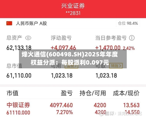 烽火通信(600498.SH)2025年年度权益分派：每股派利0.097元-第2张图片