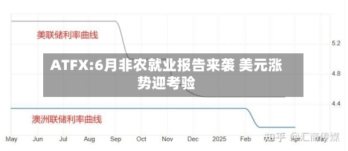 ATFX:6月非农就业报告来袭 美元涨势迎考验