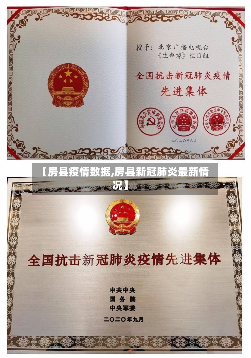 【房县疫情数据,房县新冠肺炎最新情况】