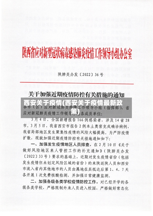 西安关于疫情(西安关于疫情最新政策)-第2张图片