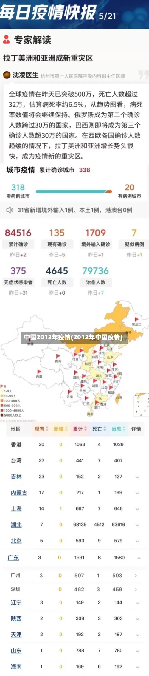 中国2013年疫情(2012年中国疫情)-第3张图片