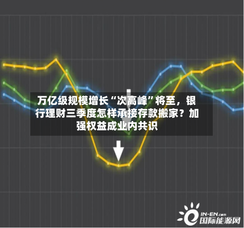 万亿级规模增长“次高峰”将至，银行理财三季度怎样承接存款搬家？加强权益成业内共识