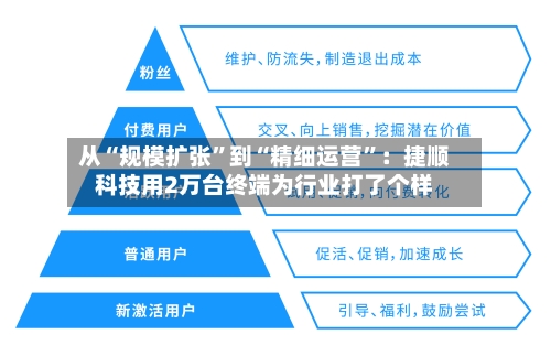从“规模扩张”到“精细运营”：捷顺科技用2万台终端为行业打了个样