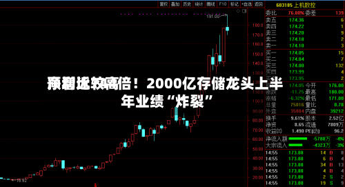 净利比较高预增近744倍！2000亿存储龙头上半年业绩“炸裂”