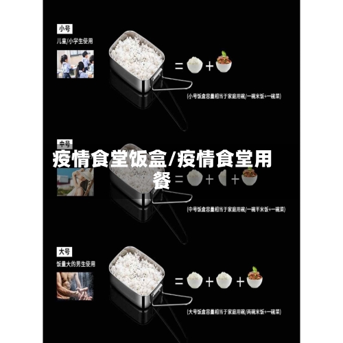 疫情食堂饭盒/疫情食堂用餐
