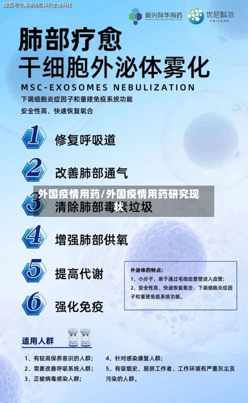外国疫情用药/外国疫情用药研究现状