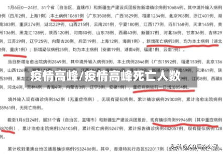 疫情高峰/疫情高峰死亡人数-第2张图片
