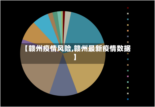 【赣州疫情风险,赣州最新疫情数据】-第2张图片