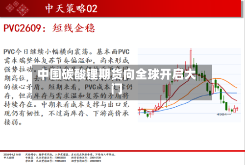 中国碳酸锂期货向全球开启大门-第2张图片