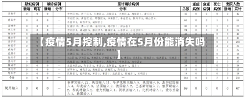 【疫情5月控制,疫情在5月份能消失吗】-第2张图片
