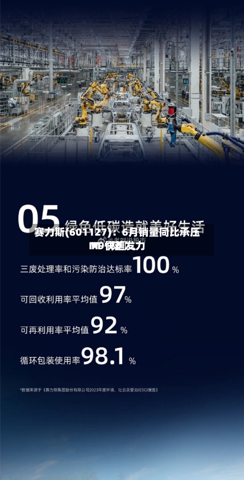 赛力斯(601127)：6月销量同比承压 M〖陆〗	、M9快速发力-第2张图片