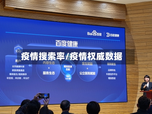 疫情搜索率/疫情权威数据