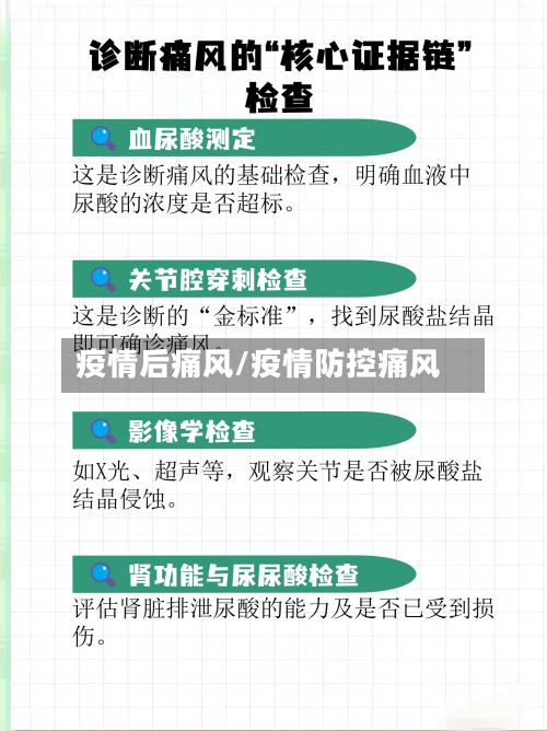 疫情后痛风/疫情防控痛风-第3张图片
