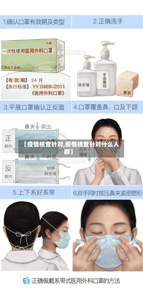 【疫情核查针对,疫情核查针对什么人群】